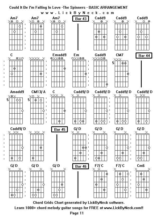 Chord Grids Chart of chord melody fingerstyle guitar song-Could It Be I'm Falling In Love -The Spinners - BASIC ARRANGEMENT,generated by LickByNeck software.